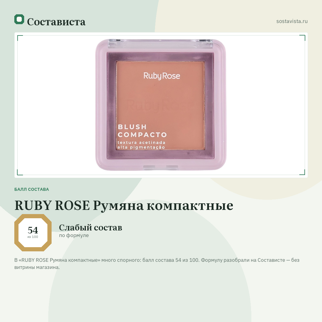RUBY ROSE Румяна компактные: балл состава 54 из 100 — Состависта