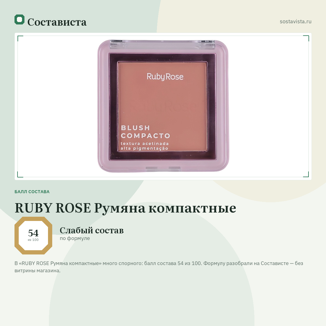 RUBY ROSE Румяна компактные: балл состава 54 из 100 — Состависта