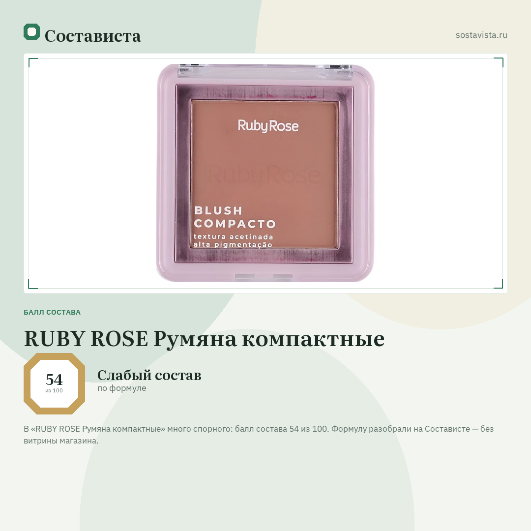 RUBY ROSE Румяна компактные: балл состава 54 из 100 — Состависта