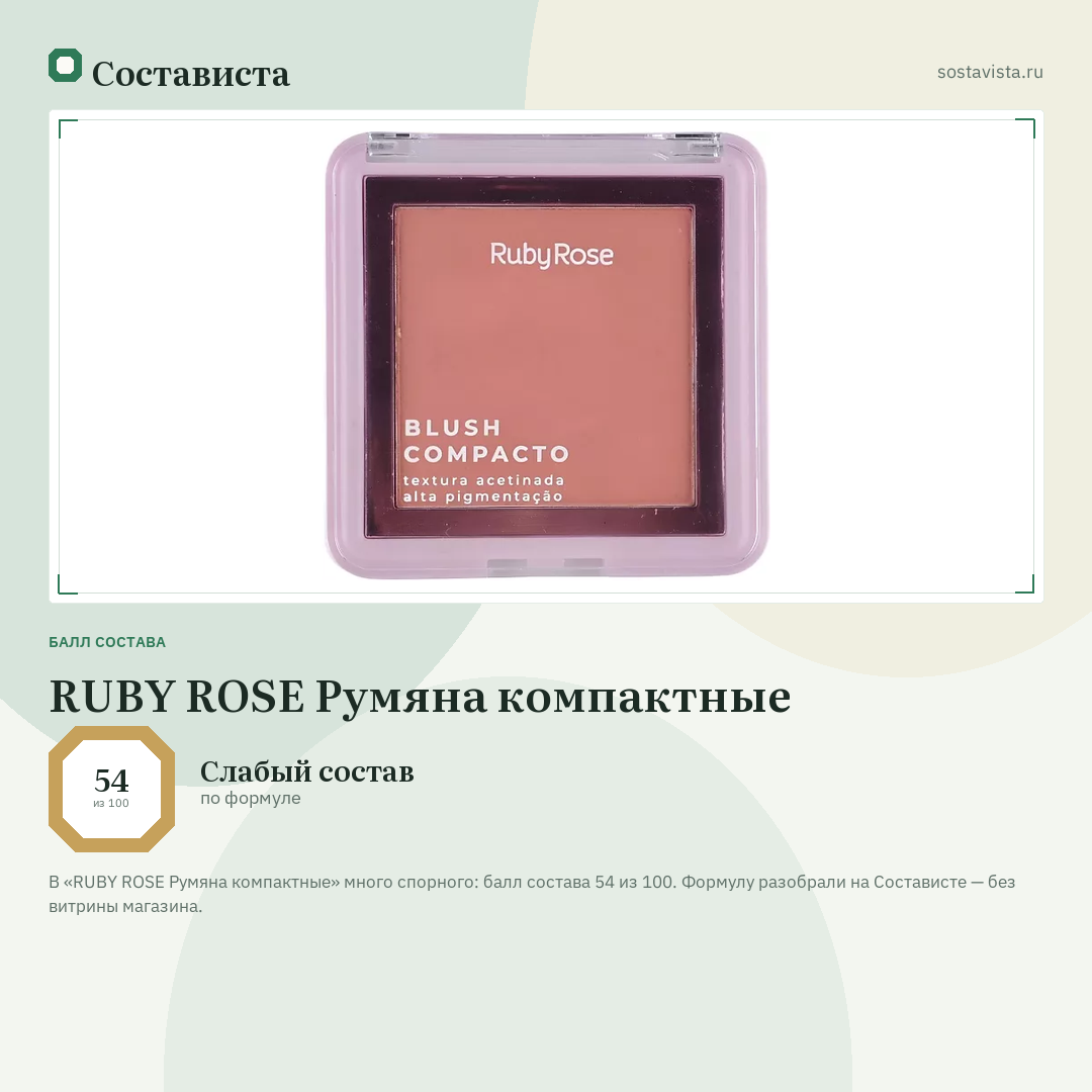 RUBY ROSE Румяна компактные: балл состава 54 из 100 — Состависта