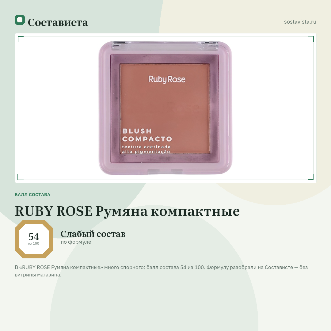 RUBY ROSE Румяна компактные: балл состава 54 из 100 — Состависта