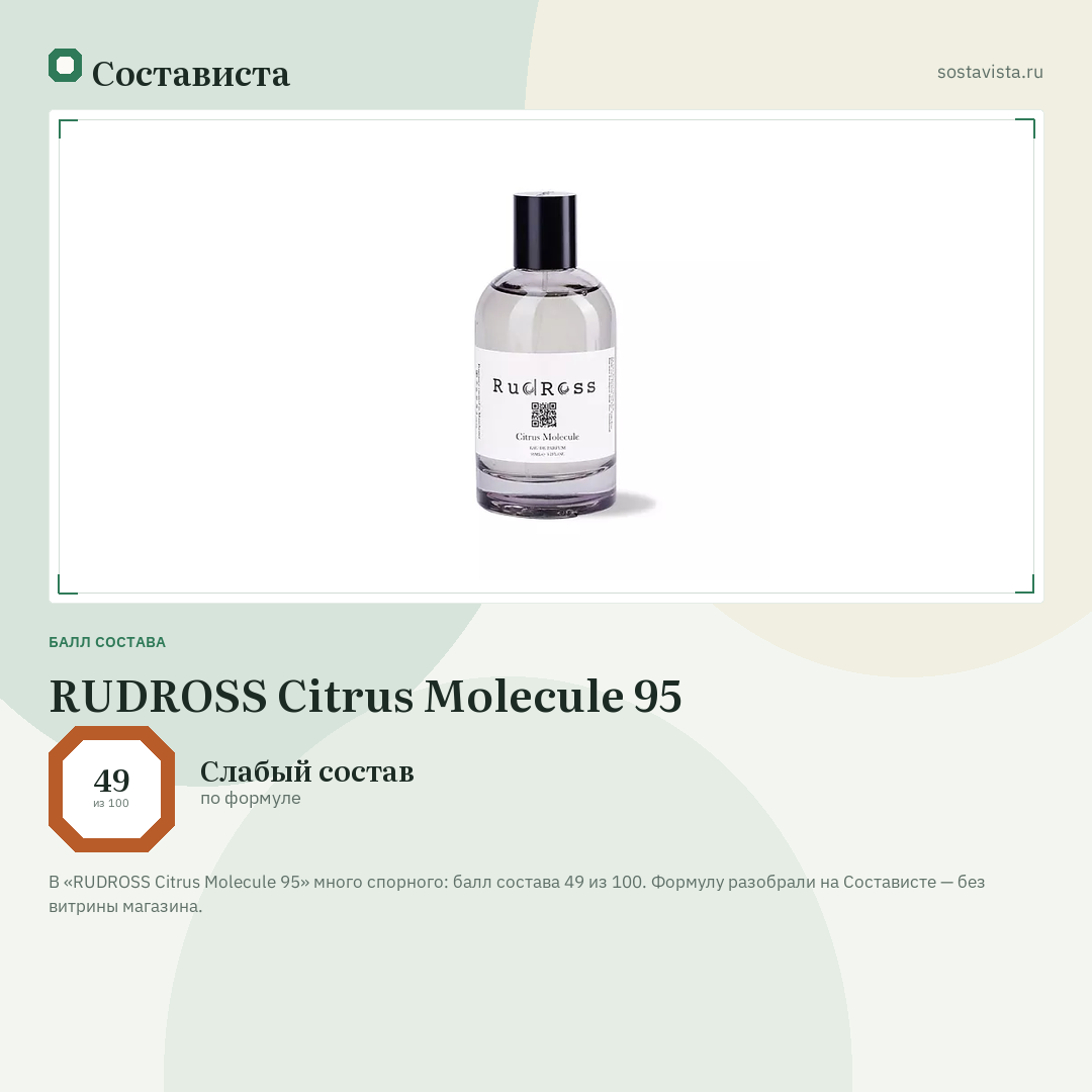 RUDROSS Citrus Molecule 95: балл состава 49 из 100 — Состависта
