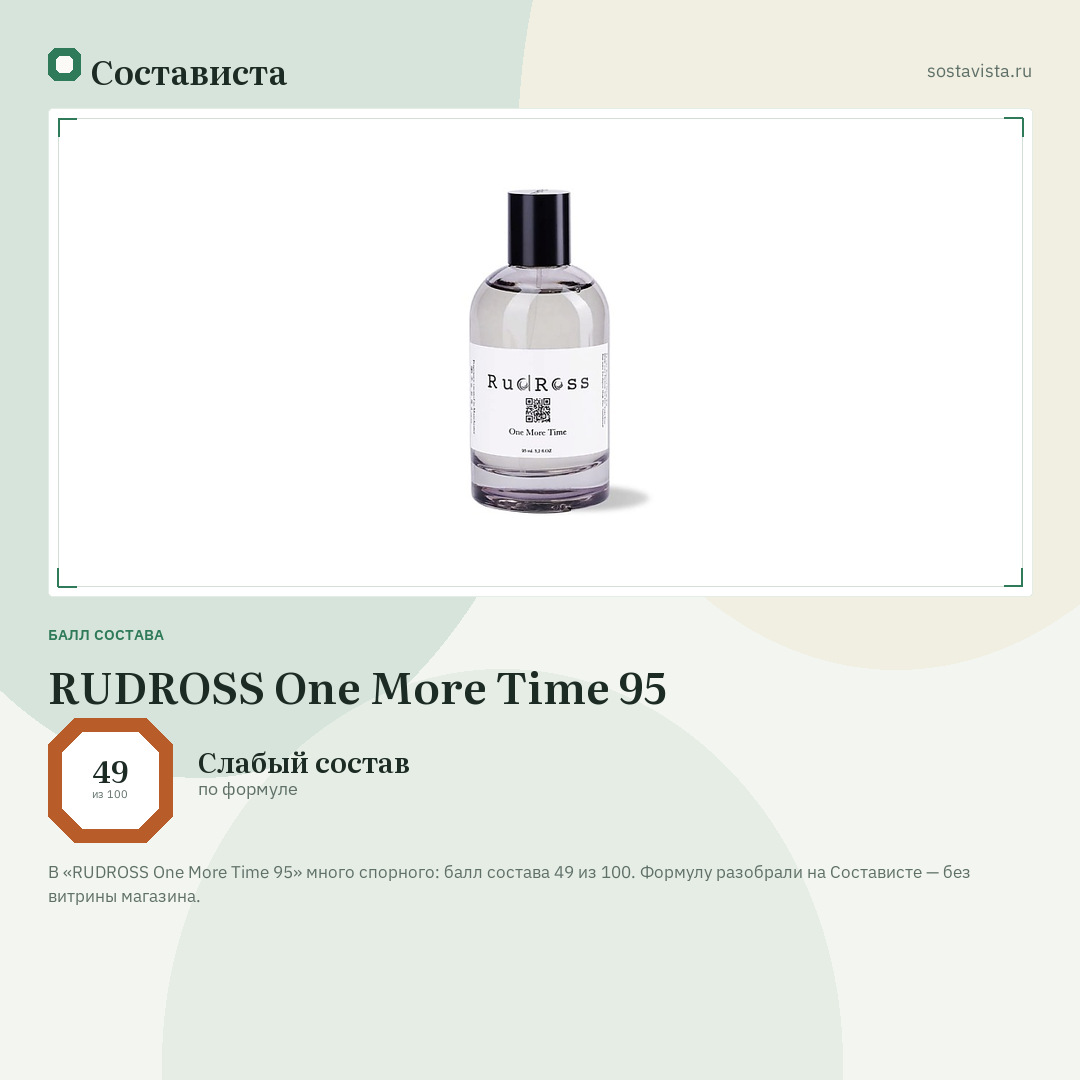 RUDROSS One More Time 95: балл состава 49 из 100 — Состависта