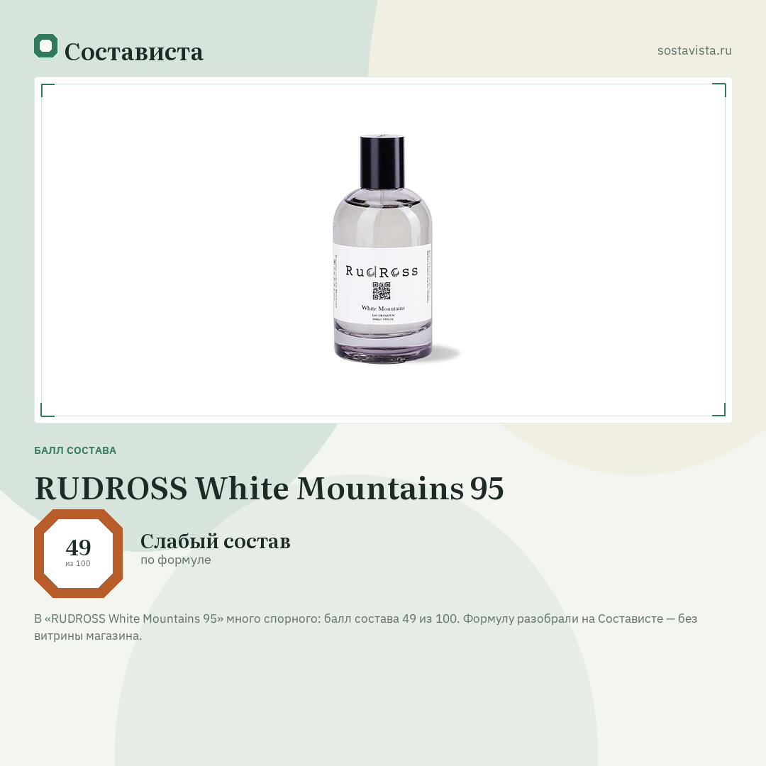 RUDROSS White Mountains 95: балл состава 49 из 100 — Состависта