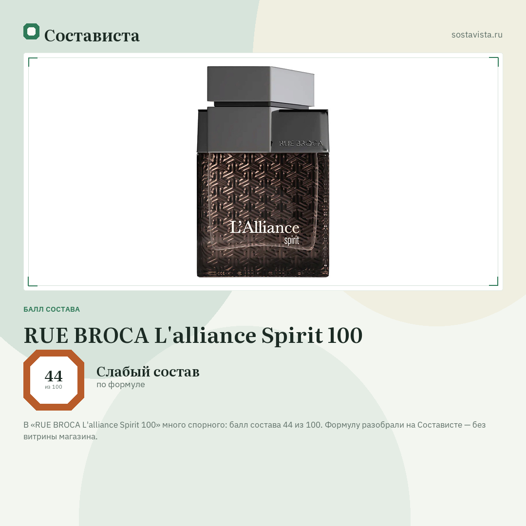 RUE BROCA L'alliance Spirit 100: балл состава 44 из 100 — Состависта