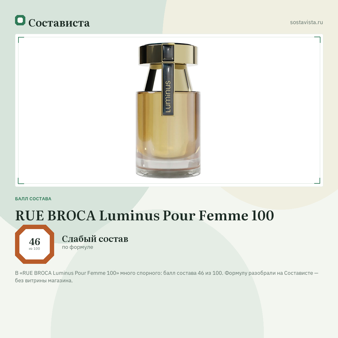 RUE BROCA Luminus Pour Femme 100: балл состава 46 из 100 — Состависта