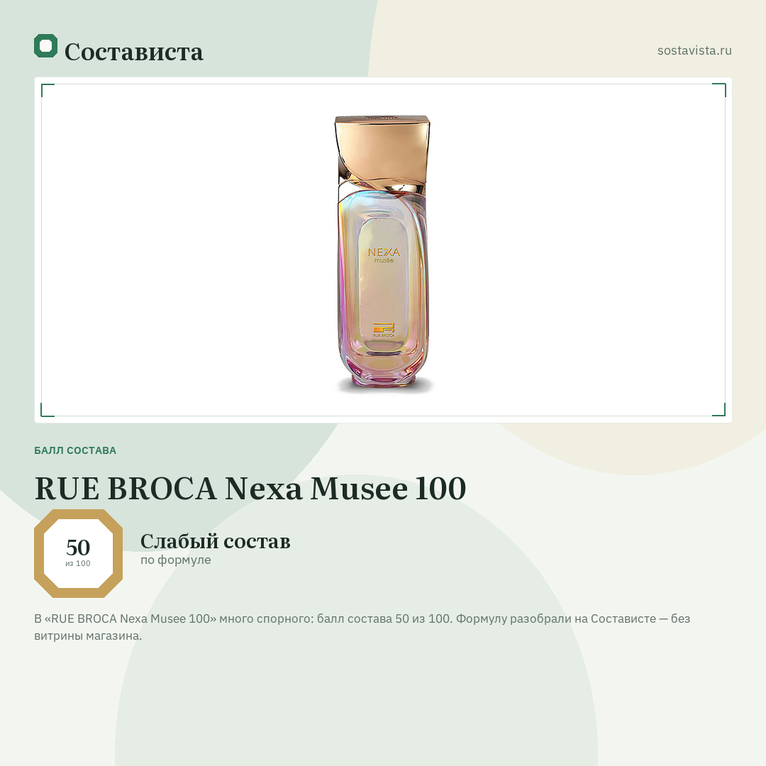 RUE BROCA Nexa Musee 100: балл состава 50 из 100 — Состависта