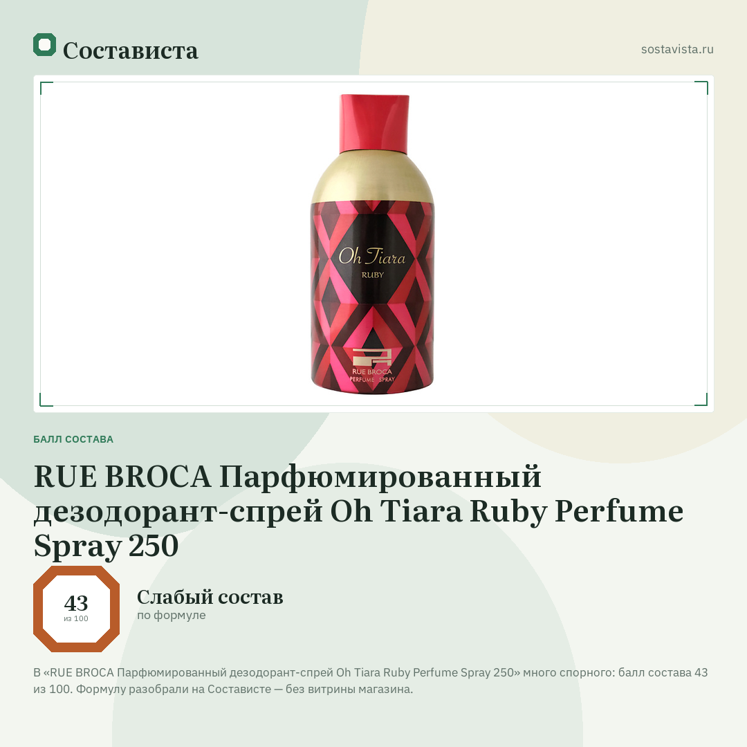 RUE BROCA Парфюмированный дезодорант-спрей Oh Tiara Ruby Perfume Spray 250: балл состава 43 из 100 — Состависта