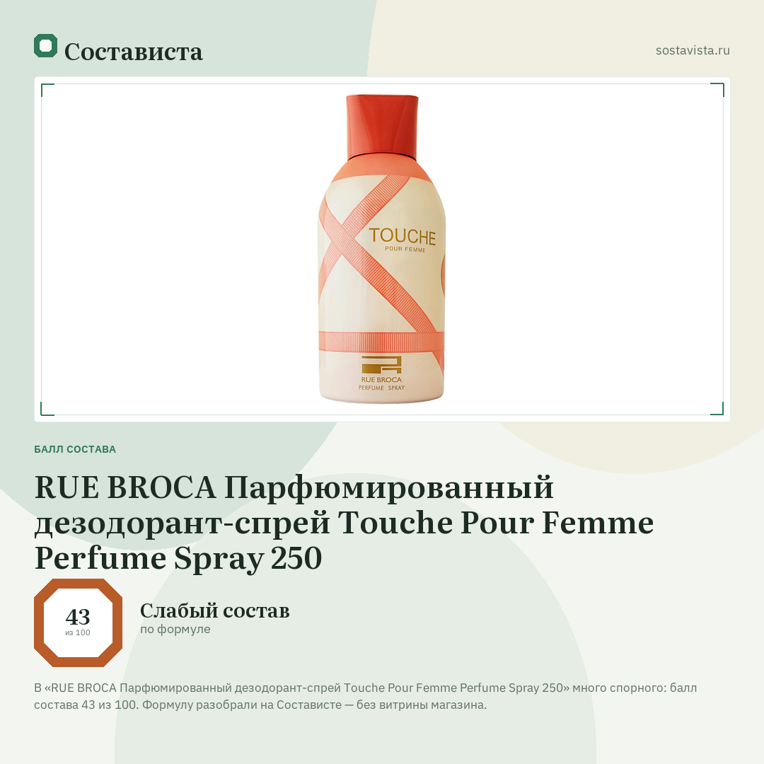 RUE BROCA Парфюмированный дезодорант-спрей Touche Pour Femme Perfume Spray 250: балл состава 43 из 100 — Состависта