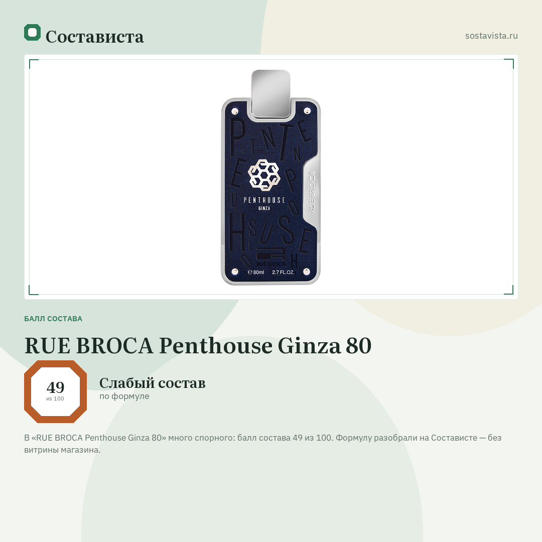RUE BROCA Penthouse Ginza 80: балл состава 49 из 100 — Состависта