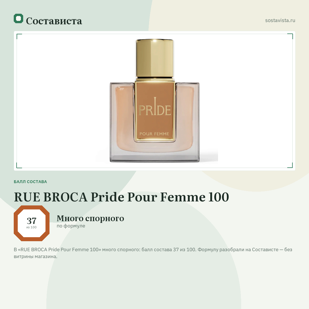 RUE BROCA Pride Pour Femme 100: балл состава 37 из 100 — Состависта