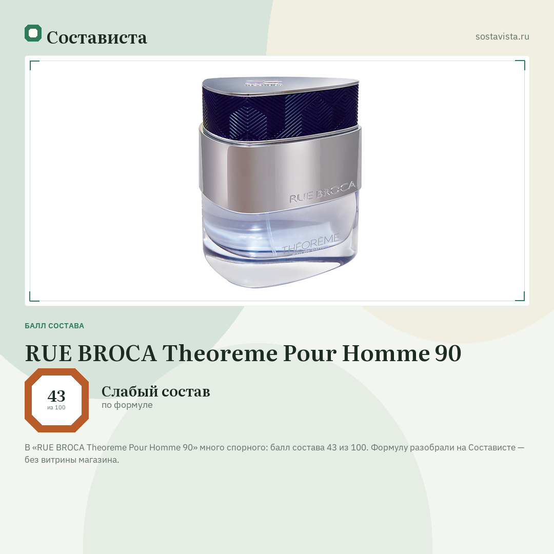 RUE BROCA Theoreme Pour Homme 90: балл состава 43 из 100 — Состависта
