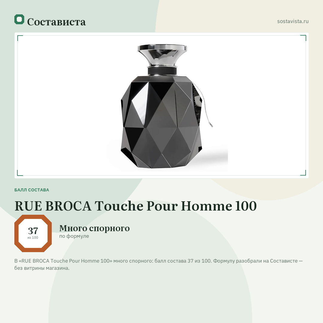RUE BROCA Touche Pour Homme 100: балл состава 37 из 100 — Состависта