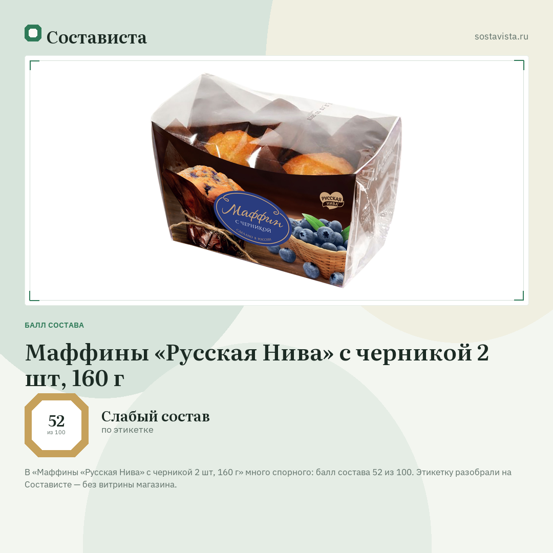 Маффины «Русская Нива» с черникой 2 шт, 160 г: балл состава 52 из 100 — Состависта
