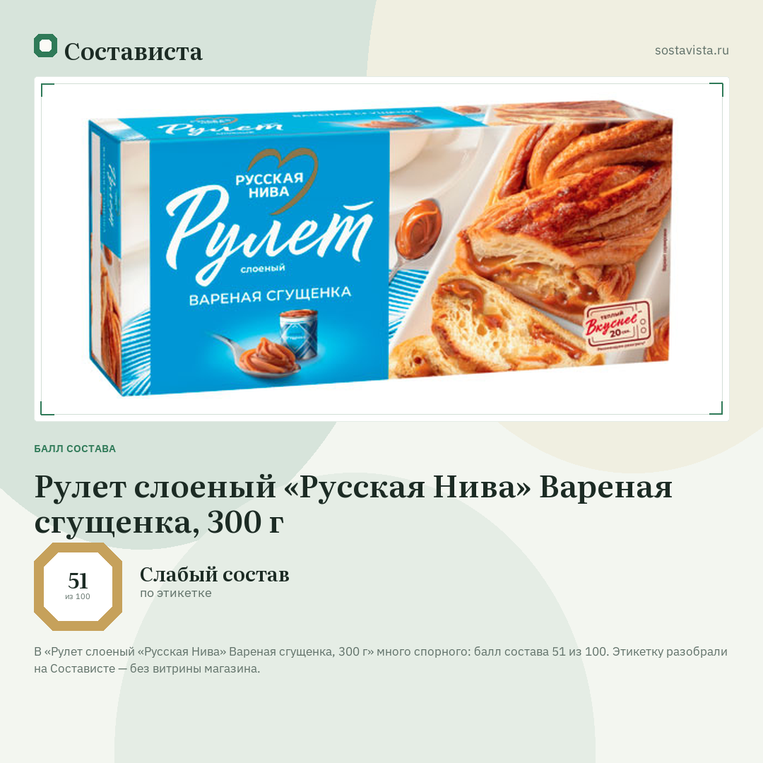Рулет слоеный «Русская Нива» Вареная сгущенка, 300 г: балл состава 51 из 100 — Состависта