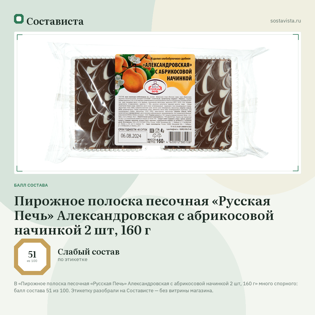 Пирожное полоска песочная «Русская Печь» Александровская с абрикосовой начинкой 2 шт, 160 г: балл состава 51 из 100 — Состависта