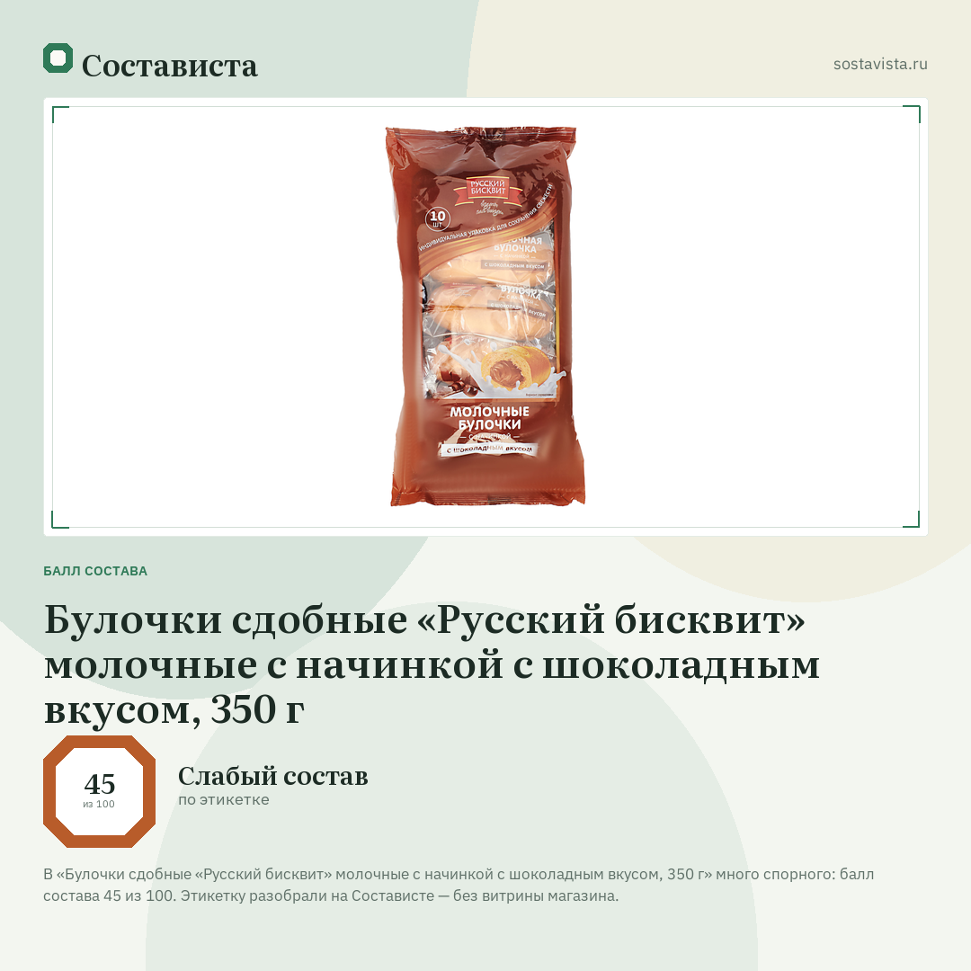 Булочки сдобные «Русский бисквит» молочные с начинкой с шоколадным вкусом, 350 г: балл состава 45 из 100 — Состависта