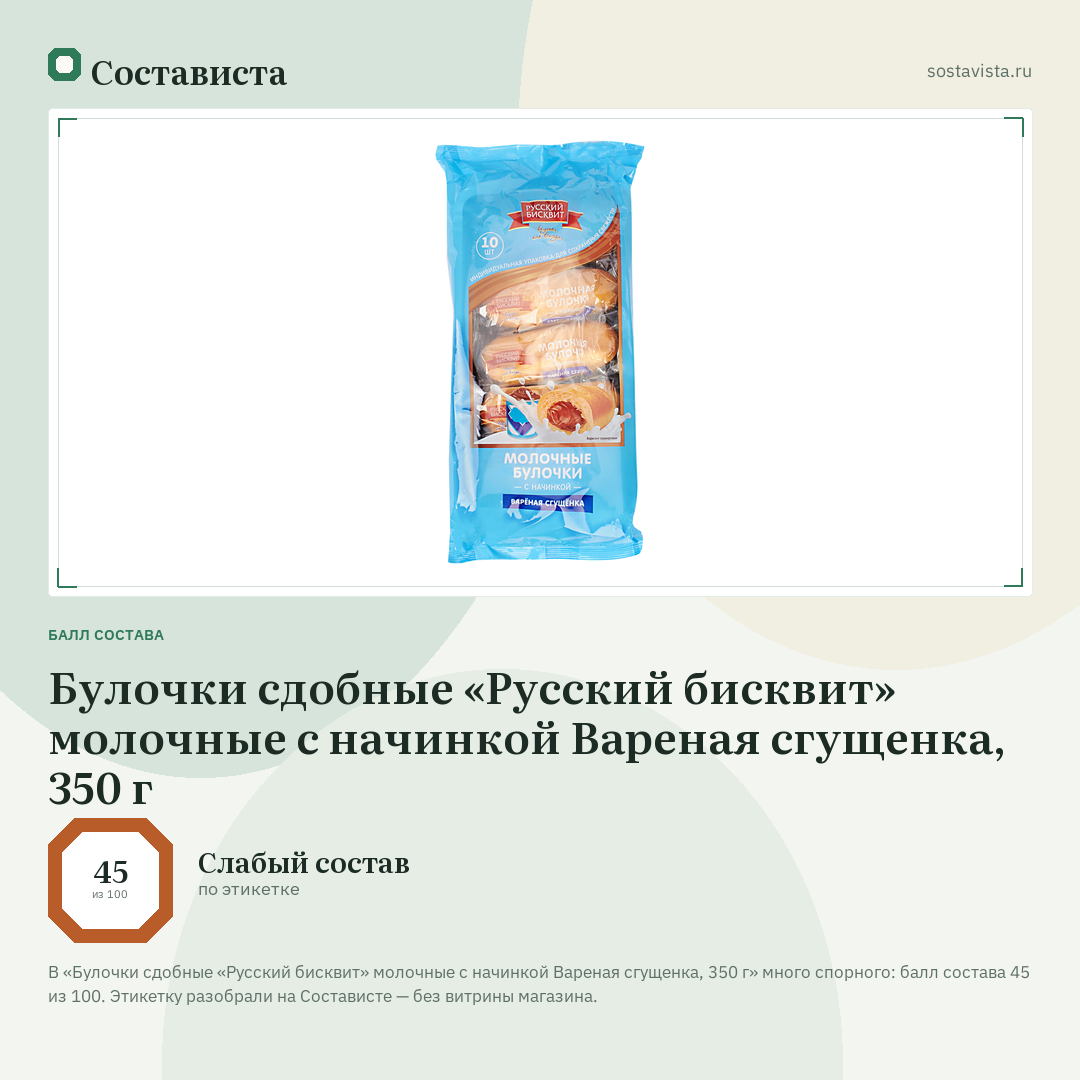Булочки сдобные «Русский бисквит» молочные с начинкой Вареная сгущенка, 350 г: балл состава 45 из 100 — Состависта