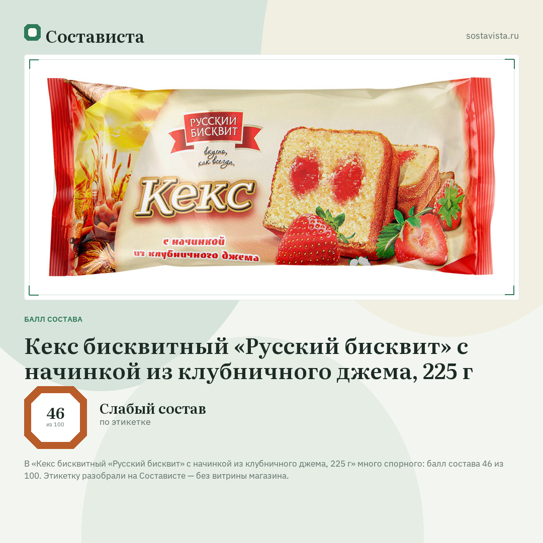 Кекс бисквитный «Русский бисквит» с начинкой из клубничного джема, 225 г: балл состава 46 из 100 — Состависта