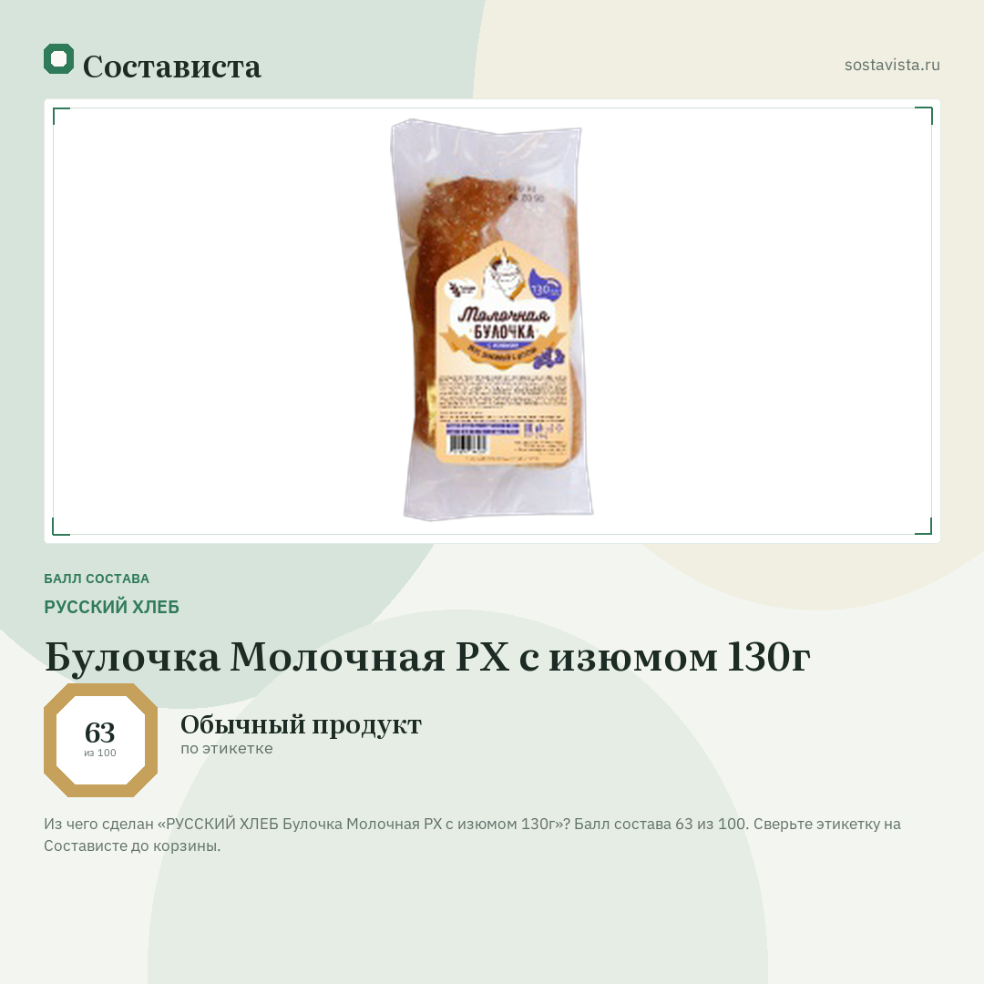 РУССКИЙ ХЛЕБ Булочка Молочная РХ с изюмом 130г: балл состава 63 из 100 — Состависта