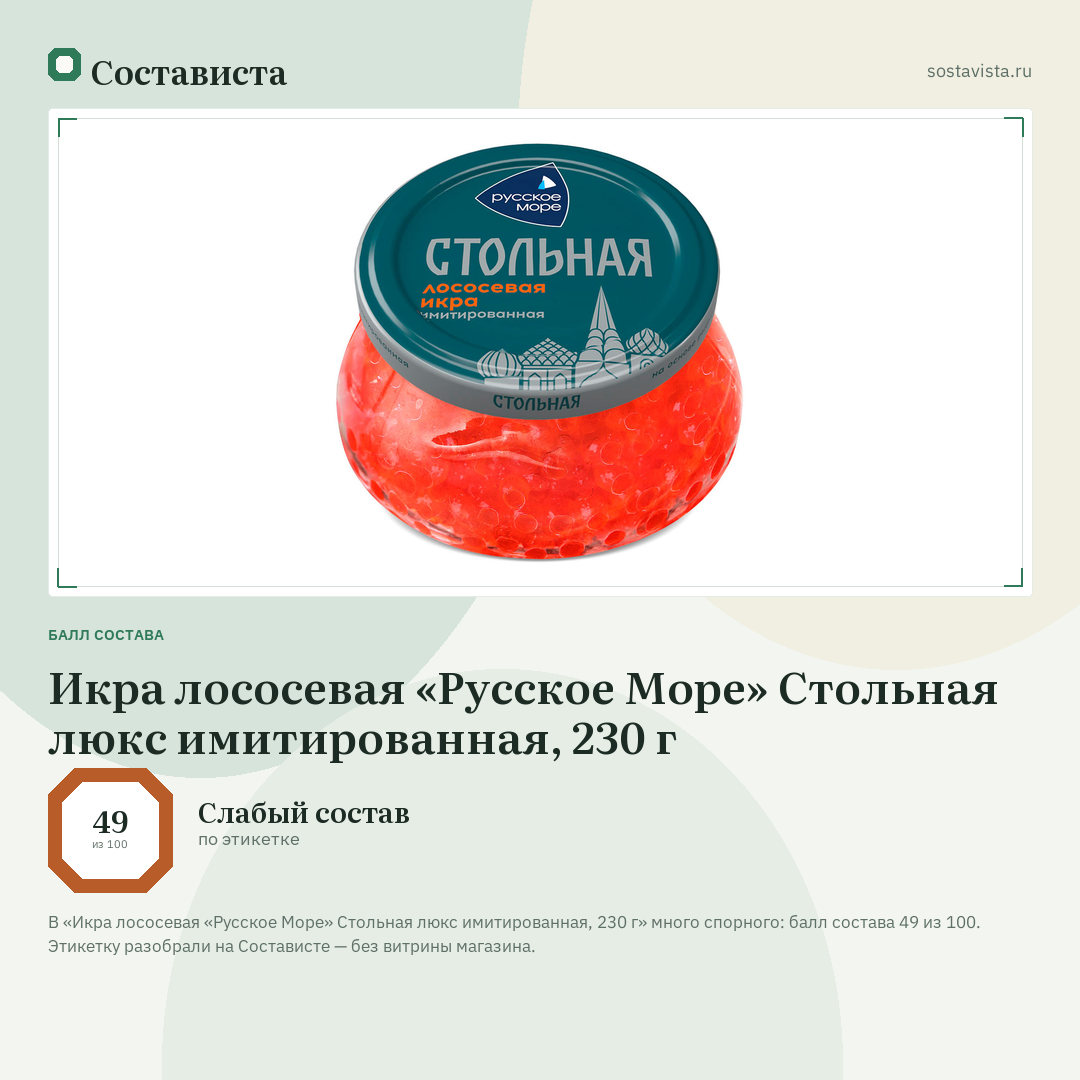 Икра лососевая «Русское Море» Стольная люкс имитированная, 230 г: балл состава 49 из 100 — Состависта