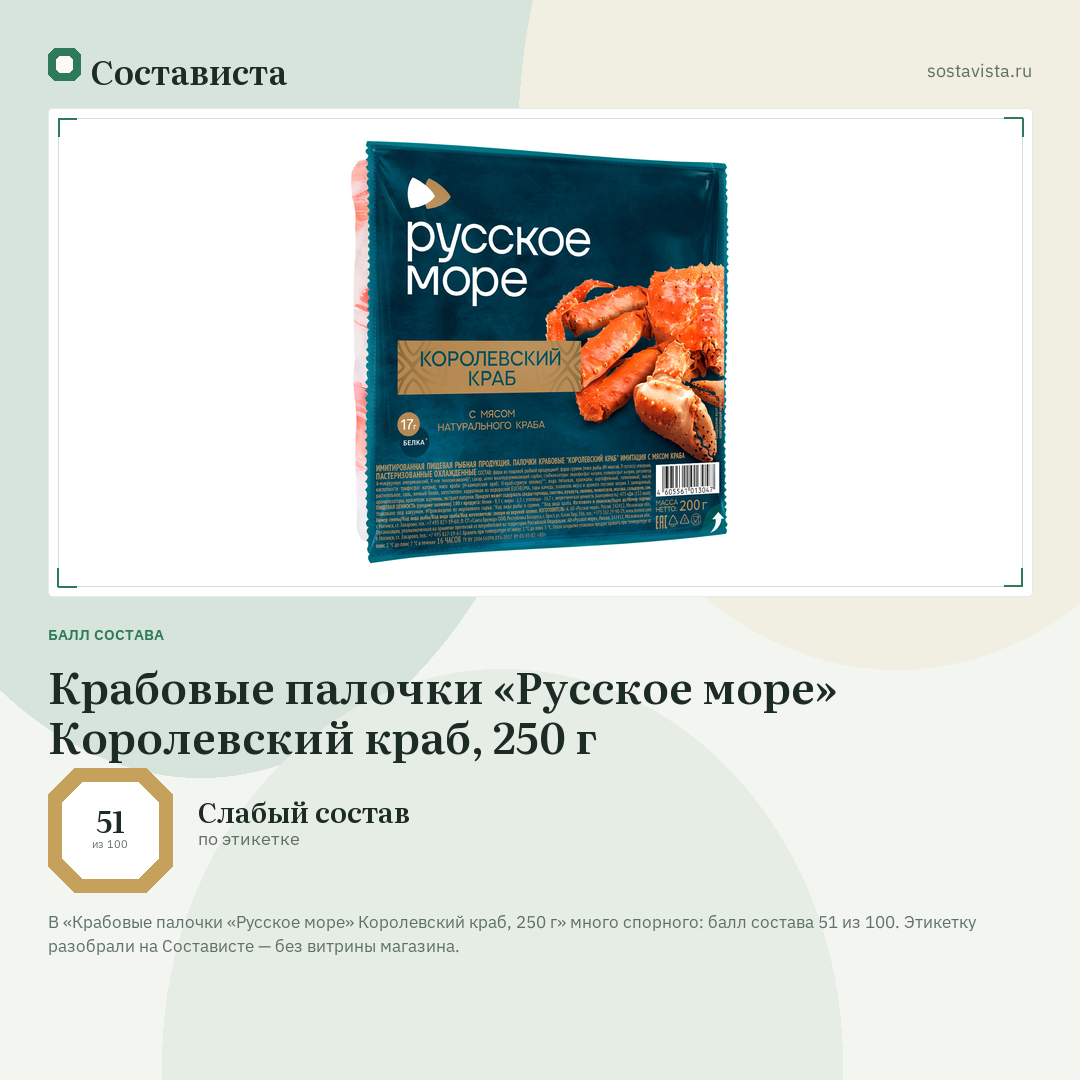 Крабовые палочки «Русское море» Королевский краб, 250 г: балл состава 51 из 100 — Состависта
