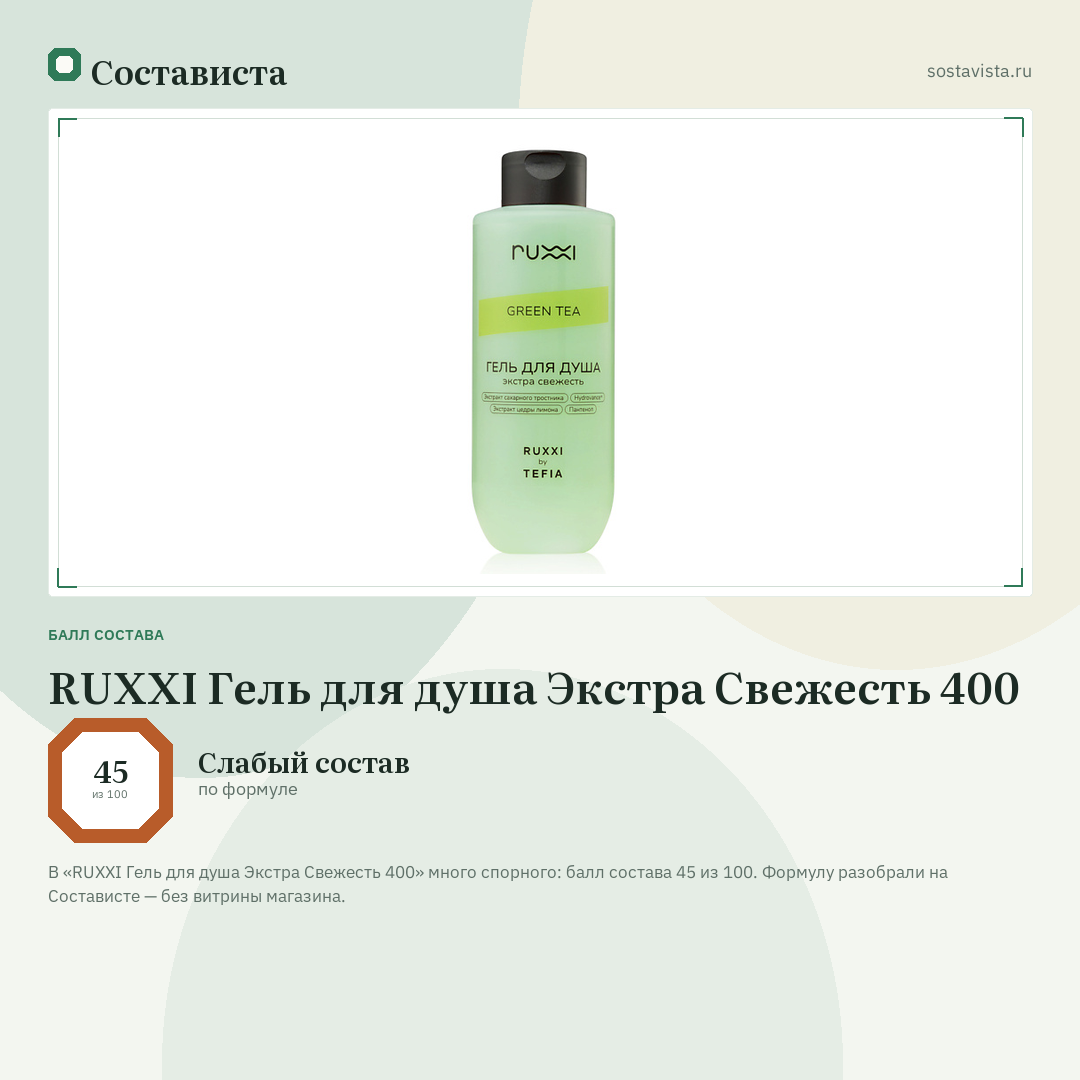 RUXXI Гель для душа Экстра Свежесть 400: балл состава 45 из 100 — Состависта