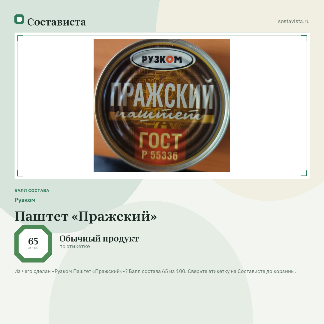 Рузком Паштет «Пражский»: балл состава 65 из 100 — Состависта