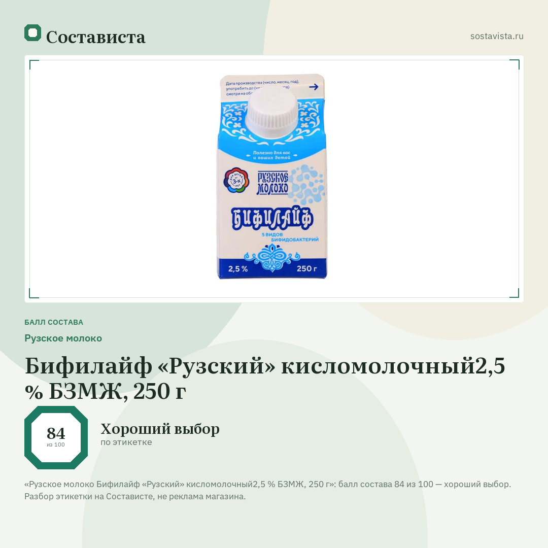 Рузское молоко Бифилайф «Рузский» кисломолочный2,5 % БЗМЖ, 250 г: балл состава 84 из 100 — Состависта