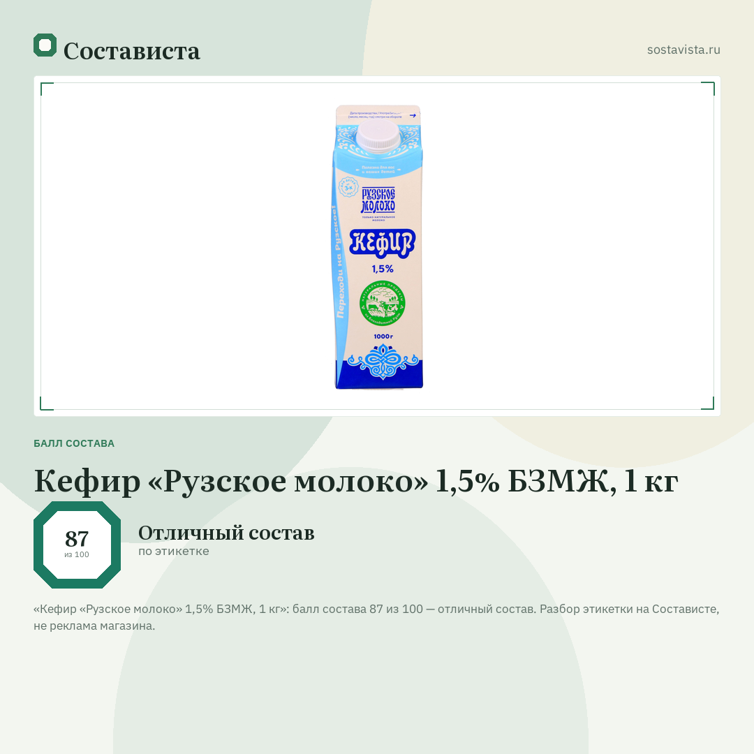 Кефир «Рузское молоко» 1,5% БЗМЖ, 1 кг: балл состава 87 из 100 — Состависта