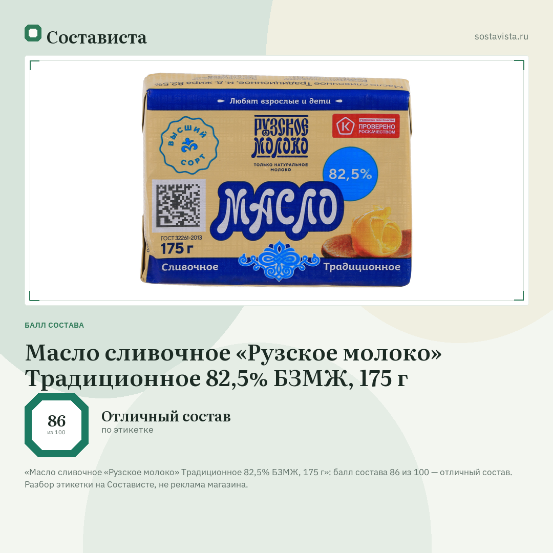 Масло сливочное «Рузское молоко» Традиционное 82,5% БЗМЖ, 175 г: балл состава 86 из 100 — Состависта