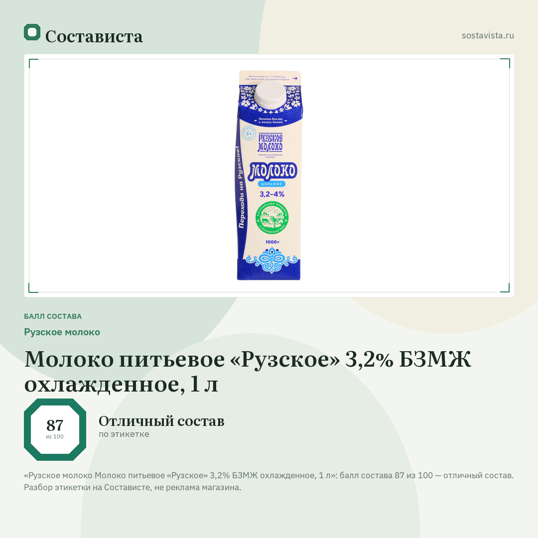 Рузское молоко Молоко питьевое «Рузское» 3,2% БЗМЖ охлажденное, 1 л: балл состава 87 из 100 — Состависта
