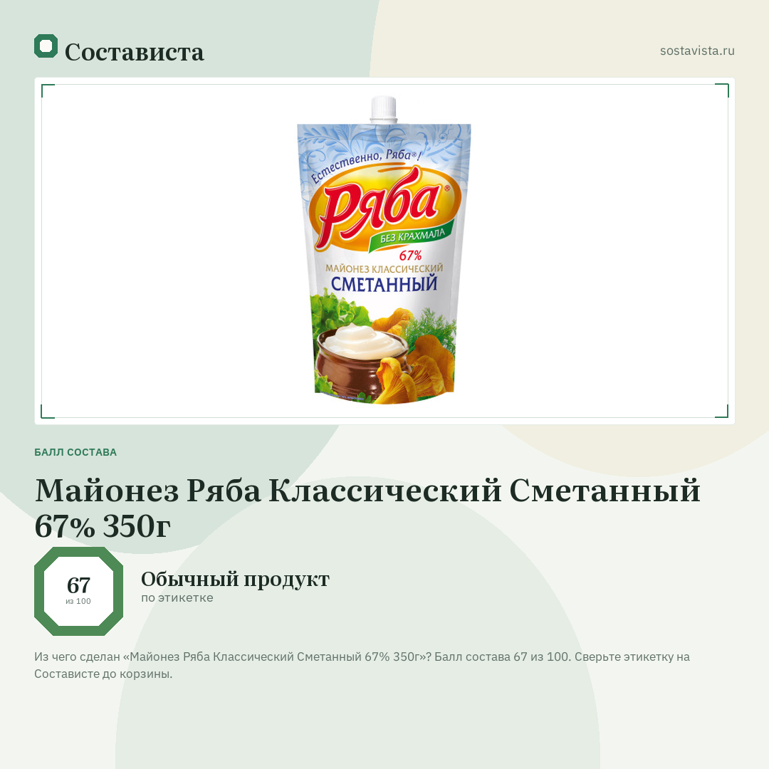 Майонез Ряба Классический Сметанный 67% 350г: балл состава 67 из 100 — Состависта