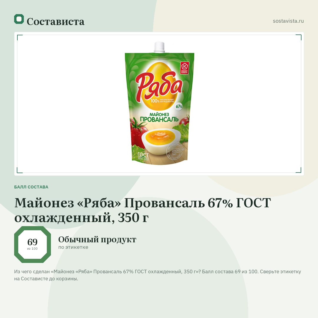 Майонез «Ряба» Провансаль 67% ГОСТ охлажденный, 350 г: балл состава 69 из 100 — Состависта