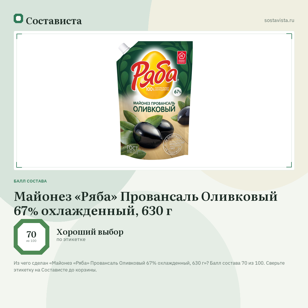 Майонез «Ряба» Провансаль Оливковый 67% охлажденный, 630 г: балл состава 70 из 100 — Состависта