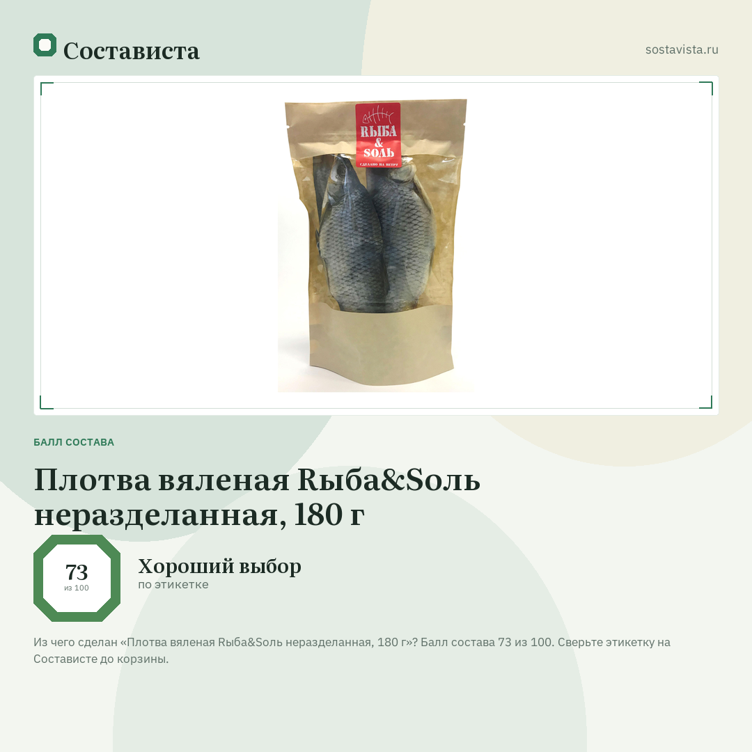 Плотва вяленая Rыба&Sоль неразделанная, 180 г: балл состава 73 из 100 — Состависта