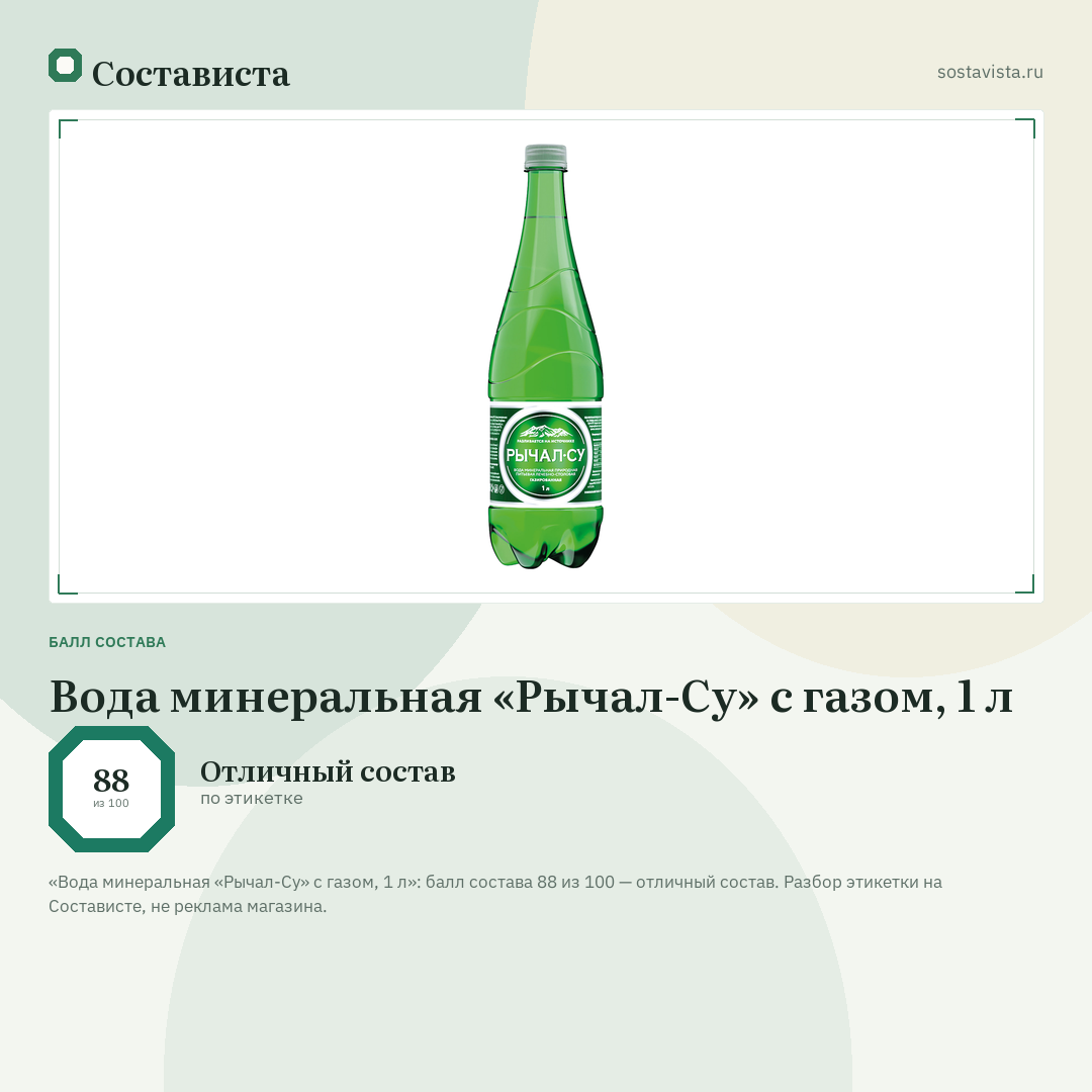 Вода минеральная «Рычал-Су» с газом, 1 л: балл состава 88 из 100 — Состависта