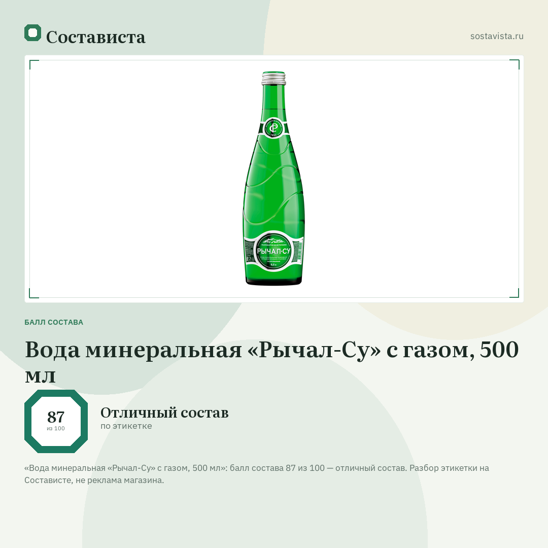Вода минеральная «Рычал-Су» с газом, 500 мл: балл состава 87 из 100 — Состависта