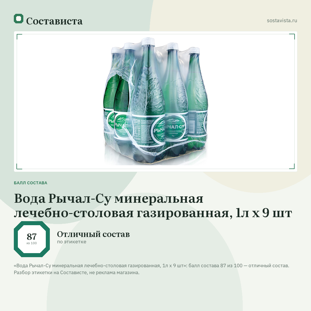 Вода Рычал-Су минеральная лечебно-столовая газированная, 1л x 9 шт: балл состава 87 из 100 — Состависта