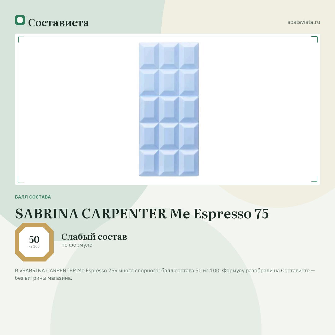 SABRINA CARPENTER Me Espresso 75: балл состава 50 из 100 — Состависта