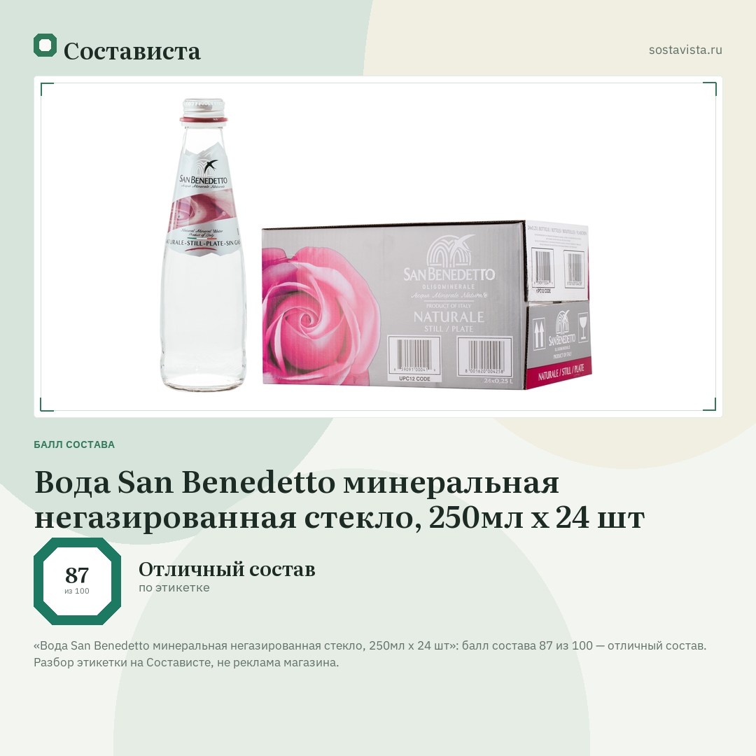 Вода San Benedetto минеральная негазированная стекло, 250мл x 24 шт: балл состава 87 из 100 — Состависта