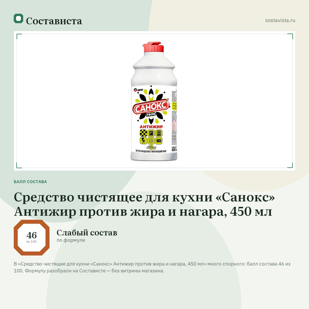Средство чистящее для кухни «Санокс» Антижир против жира и нагара, 450 мл: балл состава 46 из 100 — Состависта