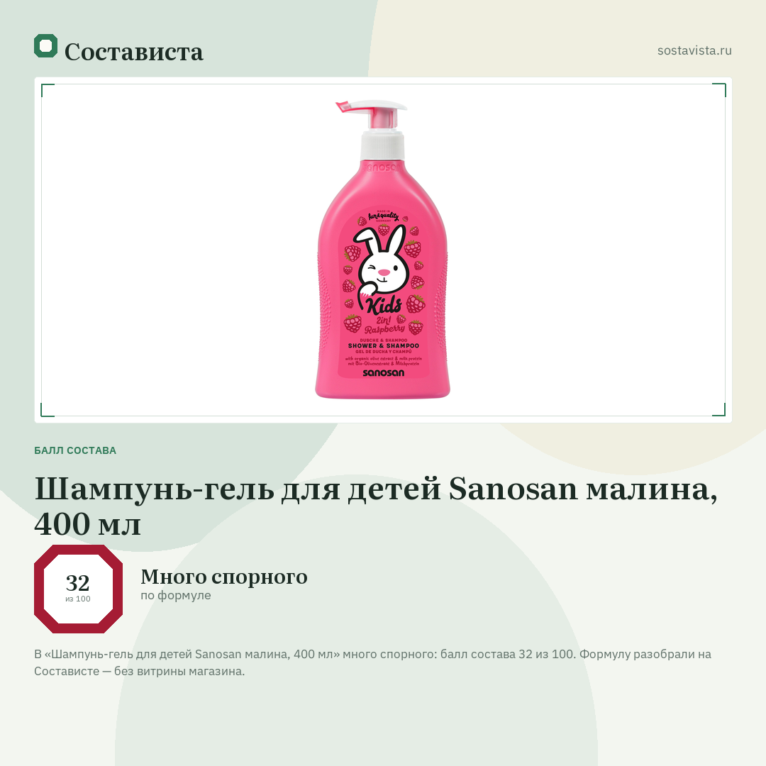 Шампунь-гель для детей Sanosan малина, 400 мл: балл состава 32 из 100 — Состависта