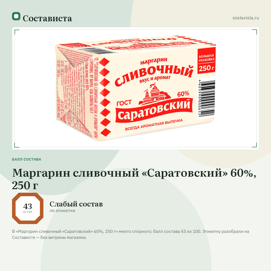 Маргарин сливочный «Саратовский» 60%, 250 г: балл состава 43 из 100 — Состависта