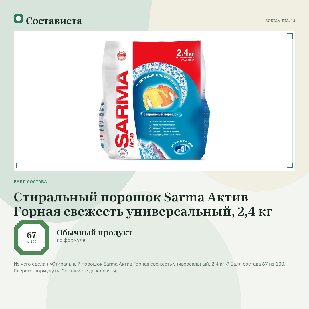 Стиральный порошок Sarma Актив Горная свежесть универсальный, 2,4 кг: балл состава 67 из 100 — Состависта