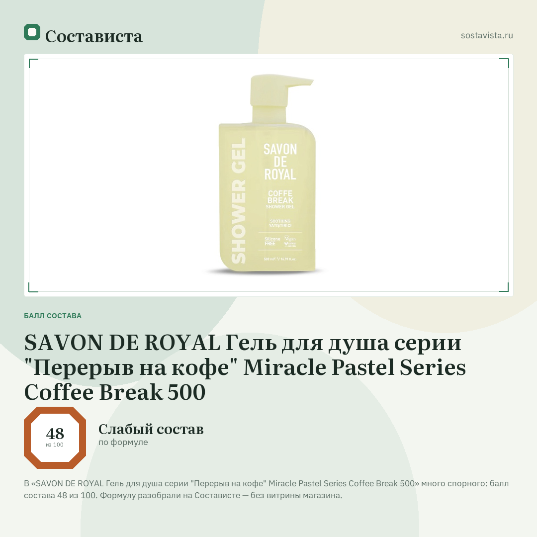 SAVON DE ROYAL Гель для душа серии "Перерыв на кофе" Miracle Pastel Series Coffee Break 500: балл состава 48 из 100 — Состависта