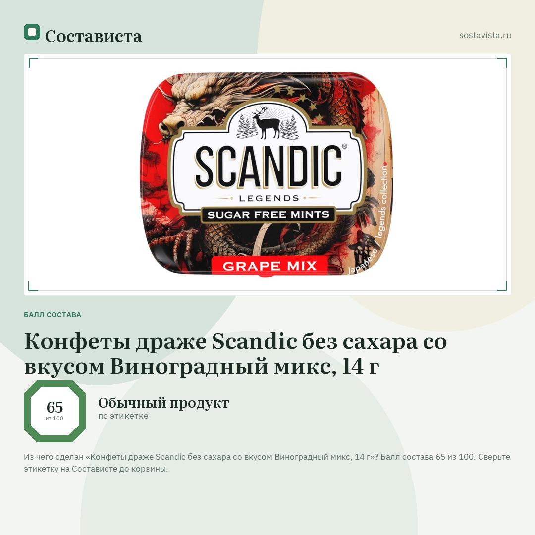 Конфеты драже Scandic без сахара со вкусом Виноградный микс, 14 г: балл состава 65 из 100 — Состависта