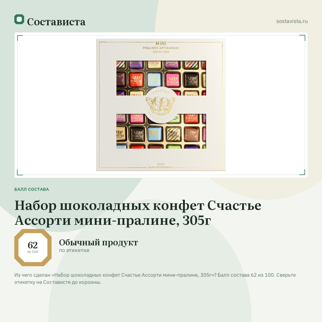 Набор шоколадных конфет Счастье Ассорти мини-пралине, 305г: балл состава 62 из 100 — Состависта