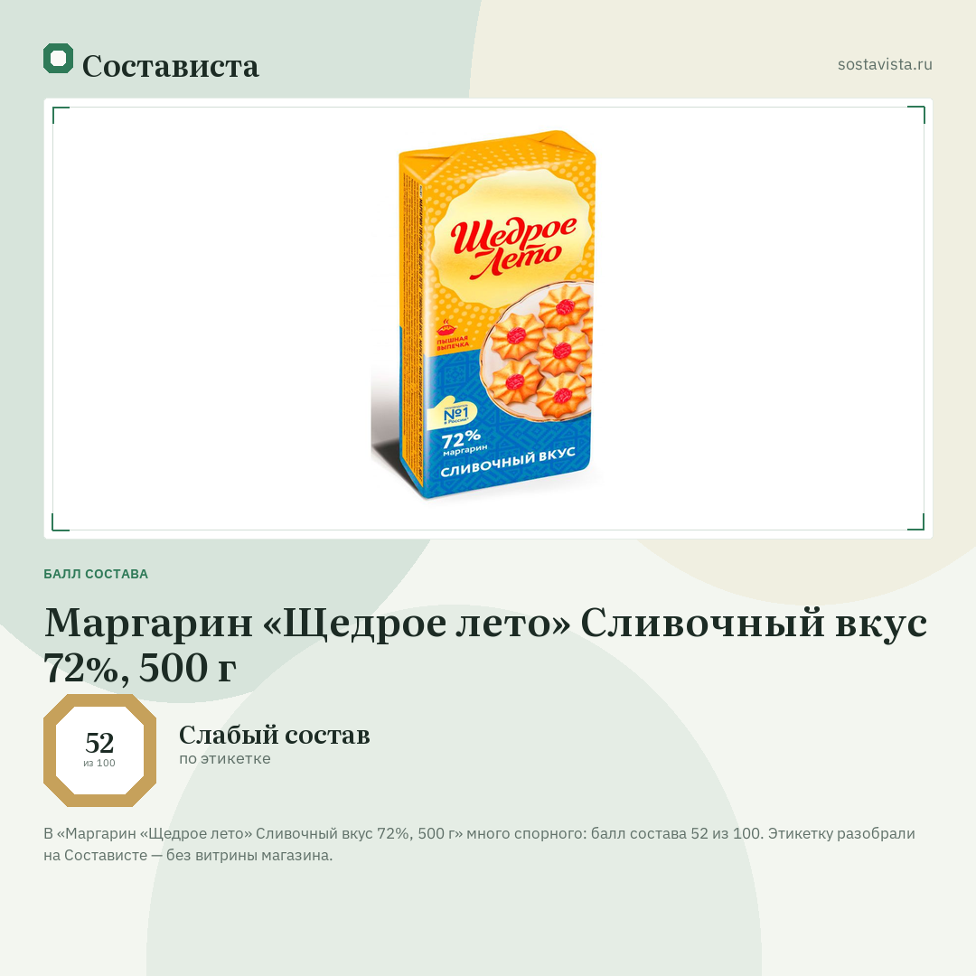 Маргарин «Щедрое лето» Сливочный вкус 72%, 500 г: балл состава 52 из 100 — Состависта