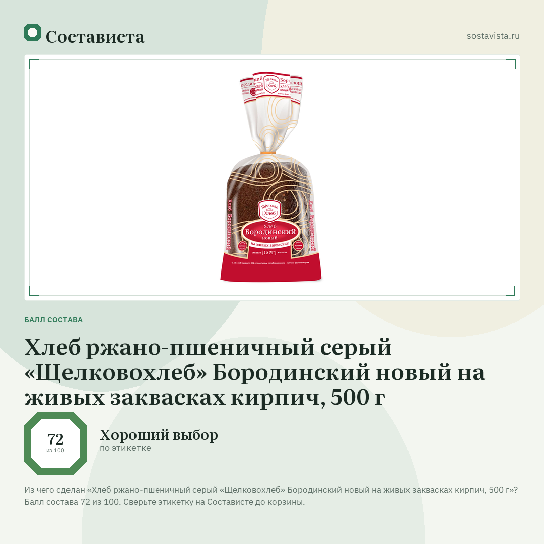 Хлеб ржано-пшеничный серый «Щелковохлеб» Бородинский новый на живых заквасках кирпич, 500 г: балл состава 72 из 100 — Состависта
